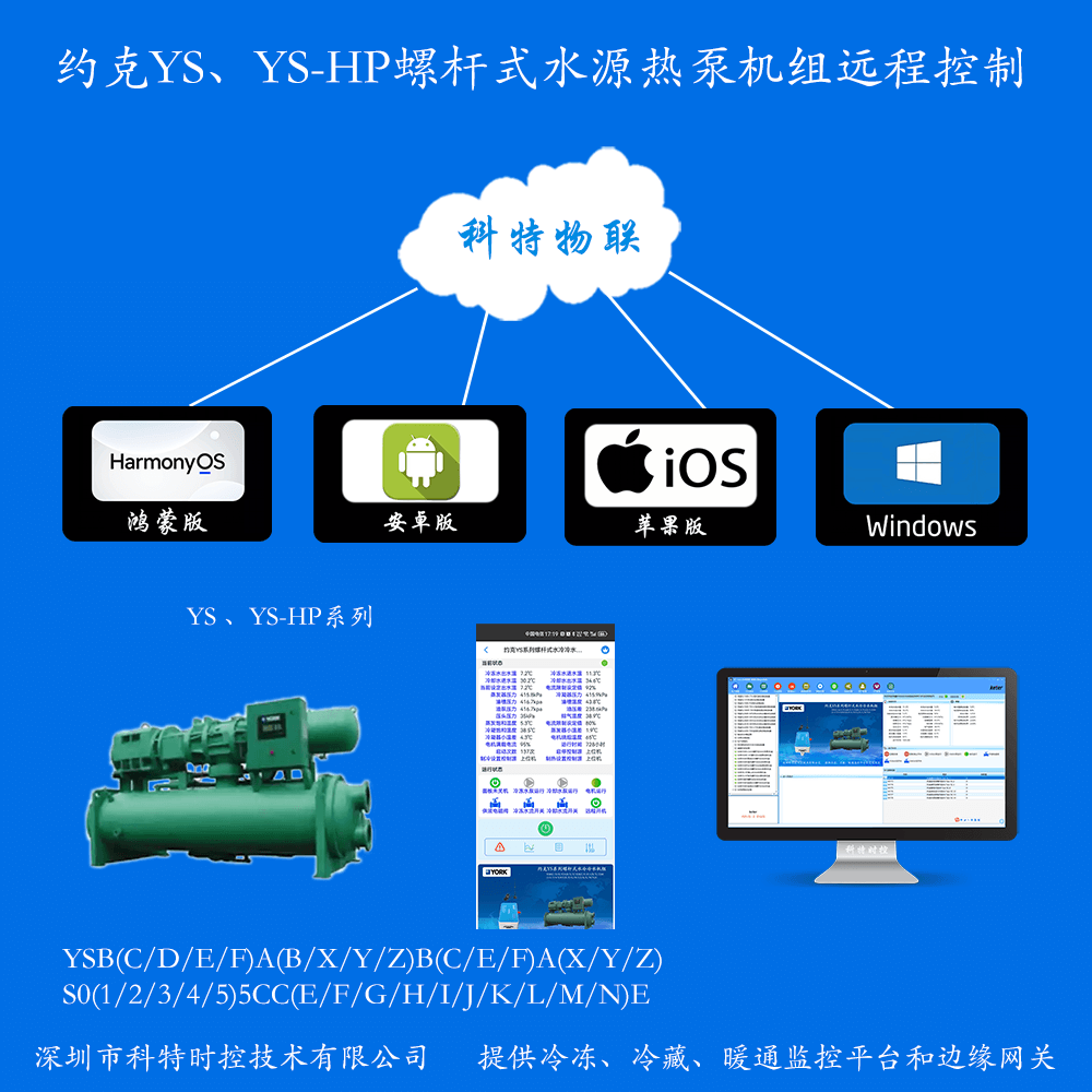 约克中央空调-约克冷水机-约克螺杆机-约克YS YS-HP螺杆式水源热泵机组物联网远程控制网关-约克空调远程控制